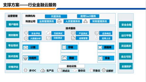 車抓手車險(xiǎn)系統(tǒng)入駐保險(xiǎn)金融云，引領(lǐng)服務(wù)中介數(shù)字化轉(zhuǎn)型新篇章